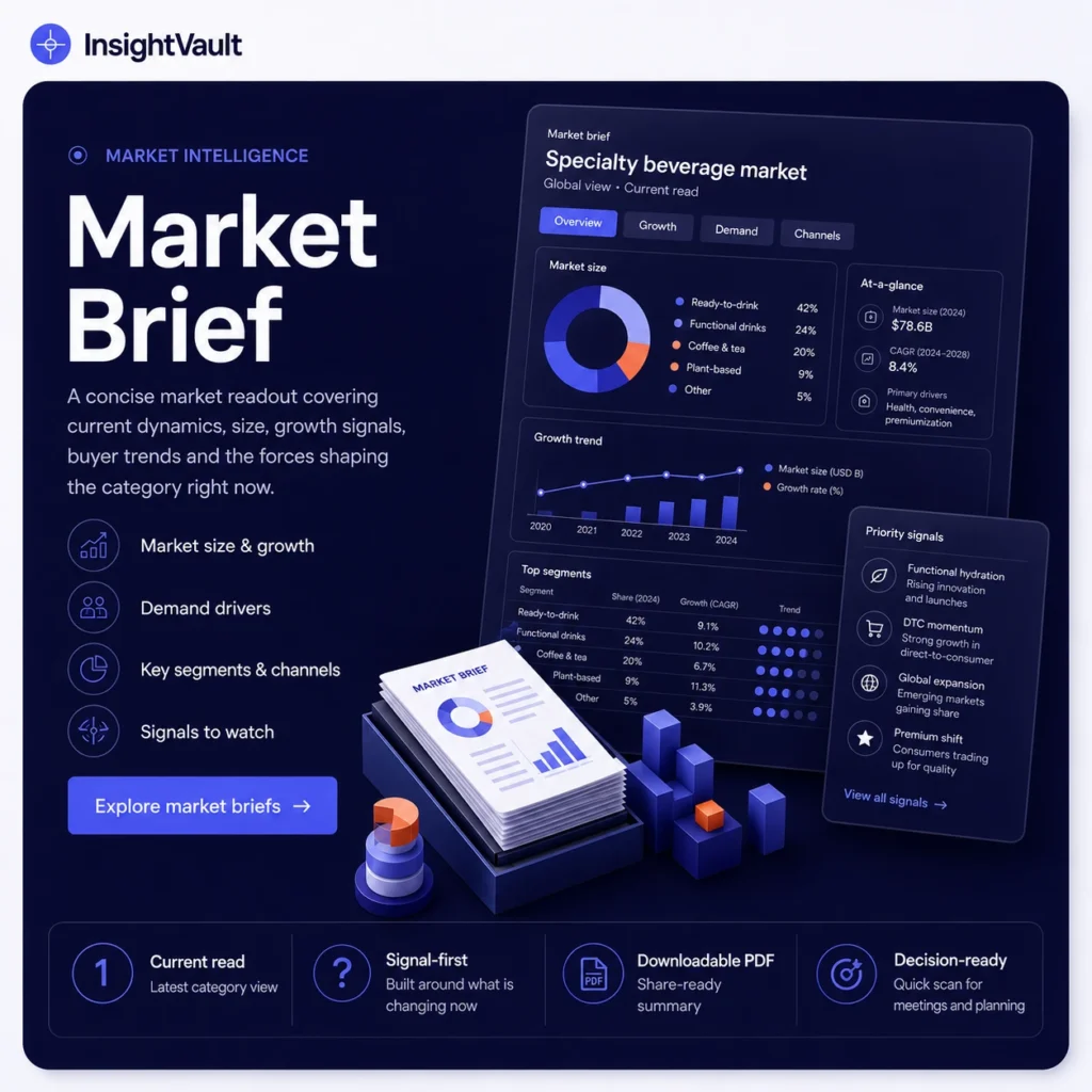Market Brief
