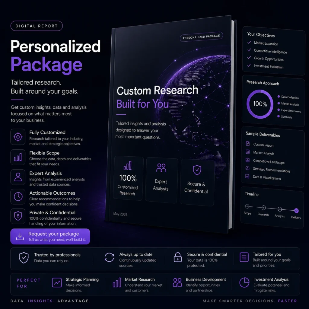 Personalized Package