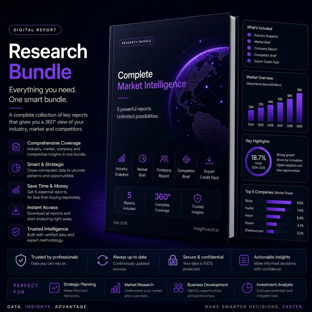 Research Bundle